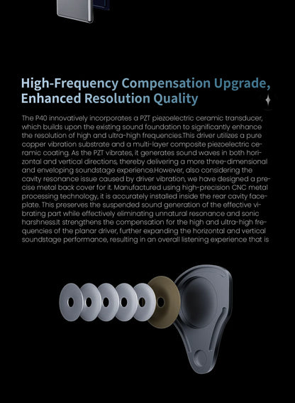 EPZ P40 PZT Ceramic HiFi In-Ear Headphones 2DD+1Planar Hybrid Drivers, EPZ P40 Ceramic Earphones with Silver-Plated Cable, 4.4mm/3.5mm Audiophile IEM