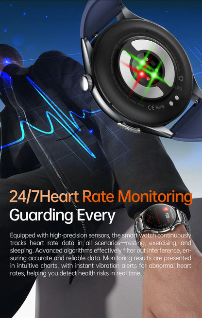 2025 Health Smartwatch for Xiaomi & Huawei ECG + PPG, Blood Pressure, SpO2, Body Analysis, Bluetooth Calling & NFC
