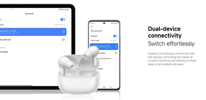 Xiaomi Redmi Buds 6 Pro Wireless Bluetooth Earphones – Hi-Res LDAC, 55dB Active Noise Cancelling ANC Earbuds with Microphone