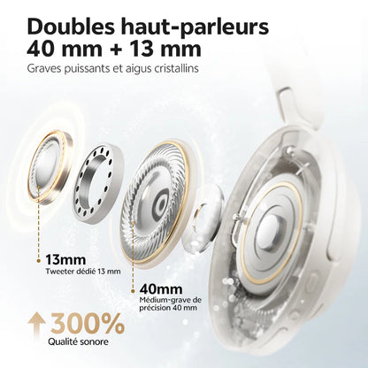 QCY H3S – Adaptiver ANC-Over-Ear-Bluetooth 6.0-Kopfhörer mit -56dB – Hi-Res LDAC Wireless-Headset, 102H Akku, räumlicher Klang mit Dual-Treiber