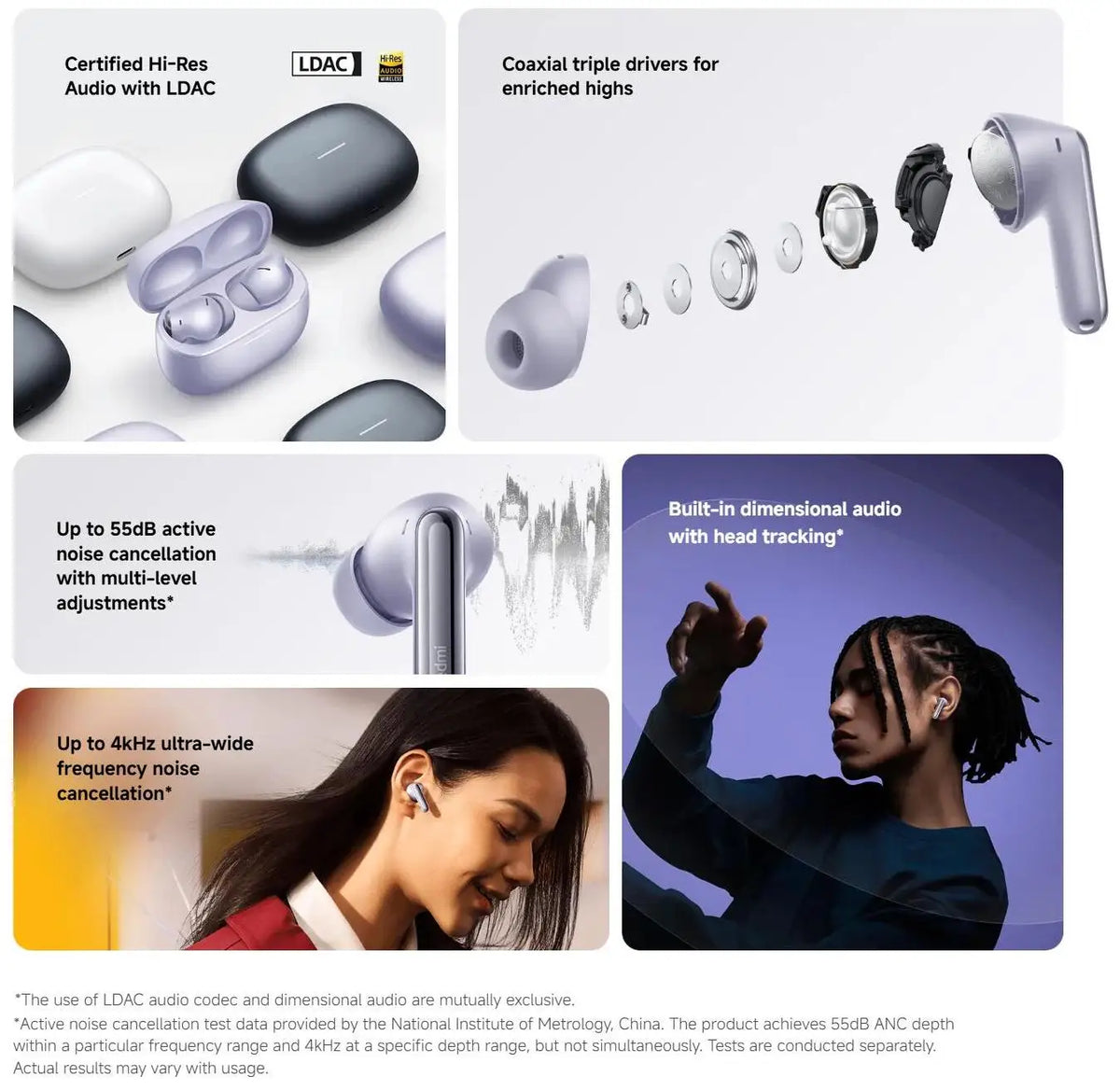 Xiaomi Redmi Buds 6 Pro Wireless Bluetooth Earphones – Hi-Res LDAC, 55dB Active Noise Cancelling ANC Earbuds with Microphone