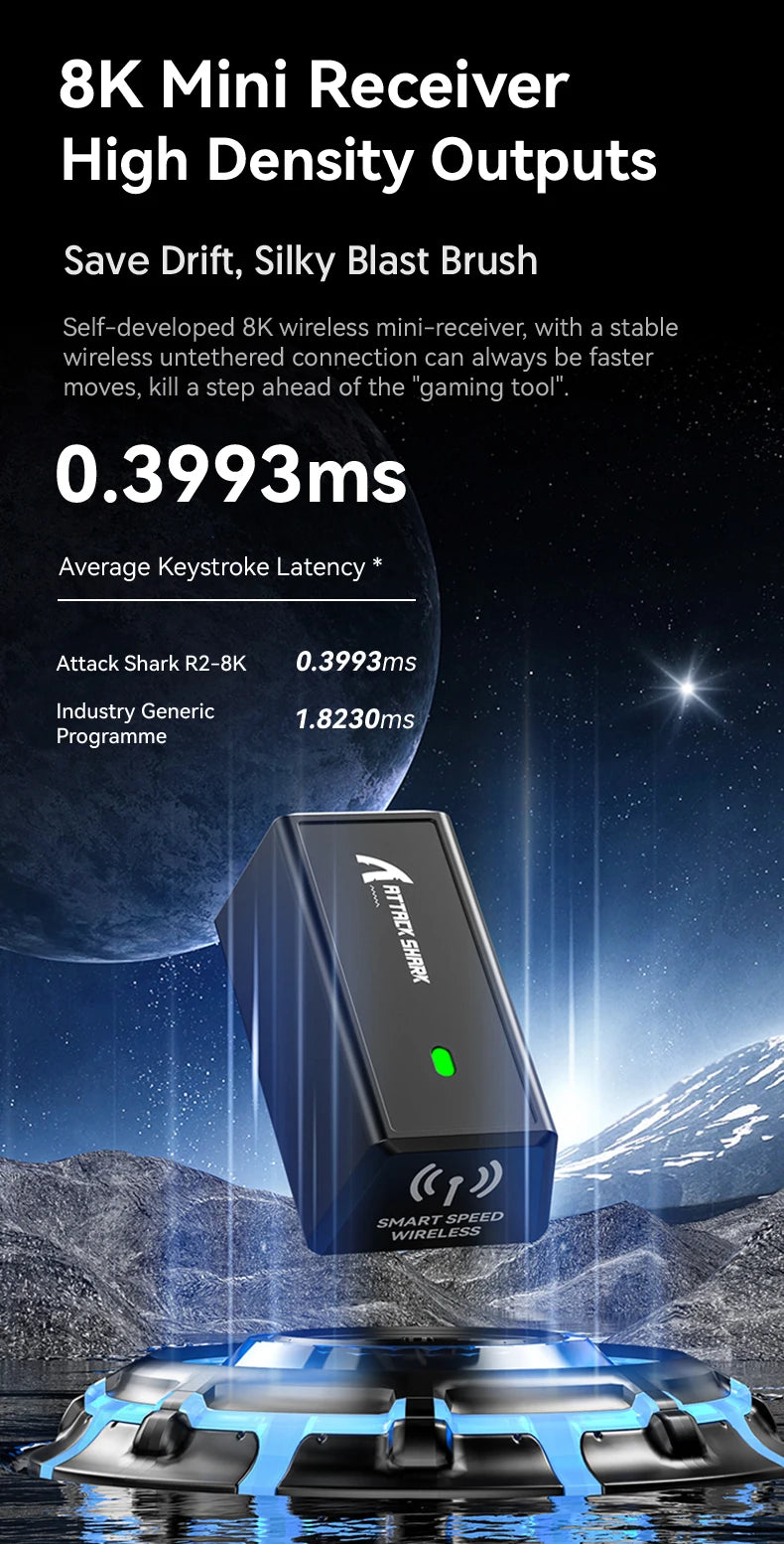 Mouse gaming wireless ATTACK SHARK R6 PAW3950MAX, polling 8Khz, ultraleggero 39g, MCU Nordic 52840, microswitch ottici Omron