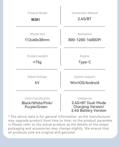 Bluetooth 5.4 Wireless Mouse Dual Mode Rechargeable Silent Gaming Mouse, 2.4G Bluetooth Wireless Mouse for PC, Laptop, MacBook & Desktop