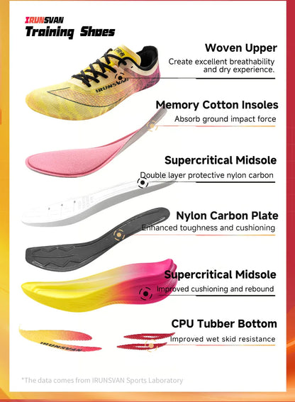 IRUNSVAN carbon plate marathon running shoes professional stable support shock absorption ultra light rebound sports shoes
