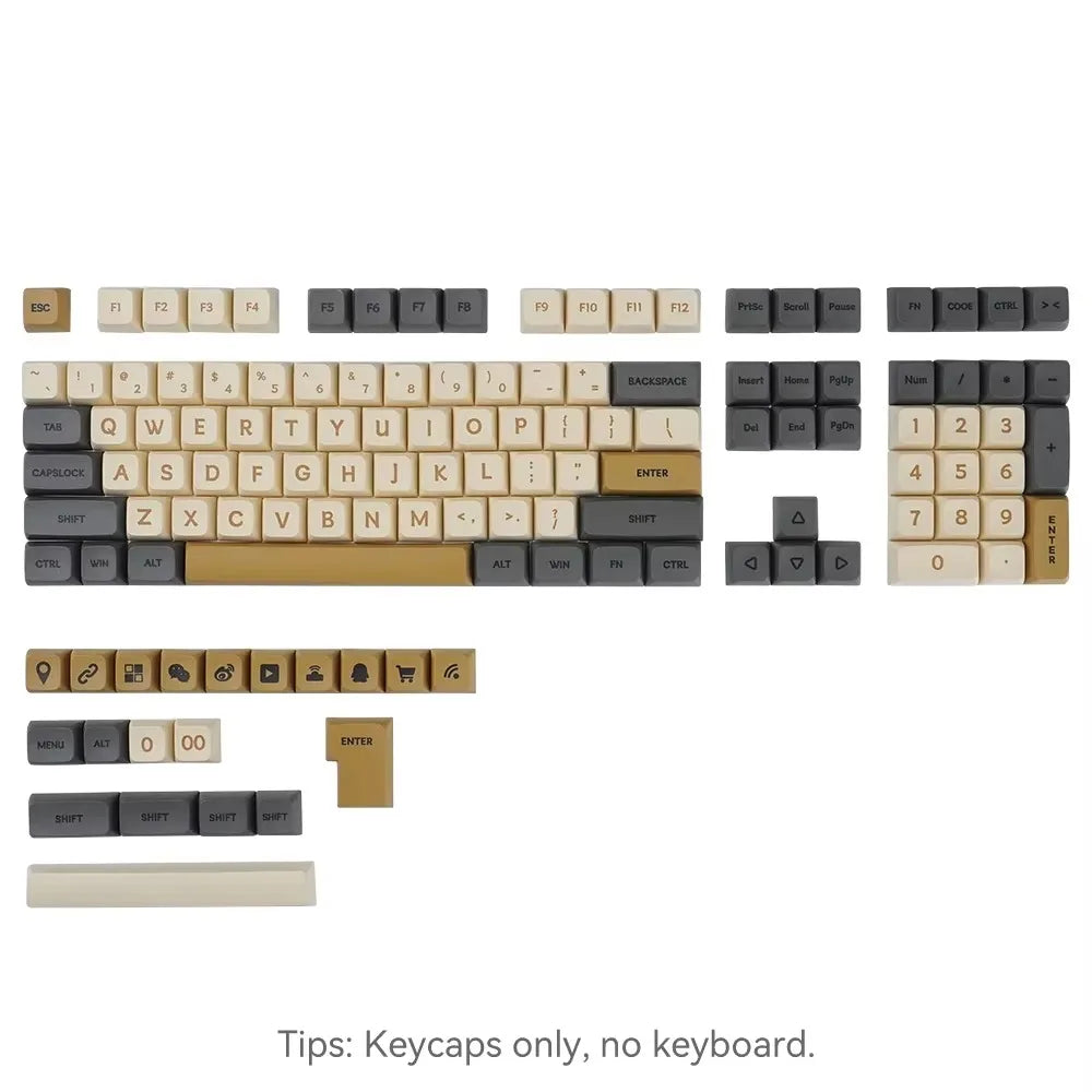 125 Tasten XDA PBT Tastenkappen-Set Matcha Green für mechanische Tastaturen mit 61/64/68/75/87/98/104/108 Tasten für Cherry/Gateron/Otemu/Kailh