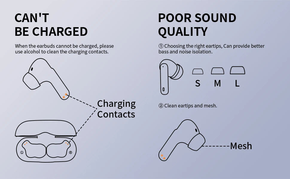 Wireless Earbuds Bluetooth 5.3 ENC Mic – 36H Playtime LED Display Wireless Earbuds with Noise Cancelling, Deep Bass In-Ear Headphones