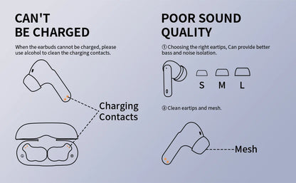 Wireless Earbuds Bluetooth 5.3 ENC Mic – 36H Playtime LED Display Wireless Earbuds with Noise Cancelling, Deep Bass In-Ear Headphones