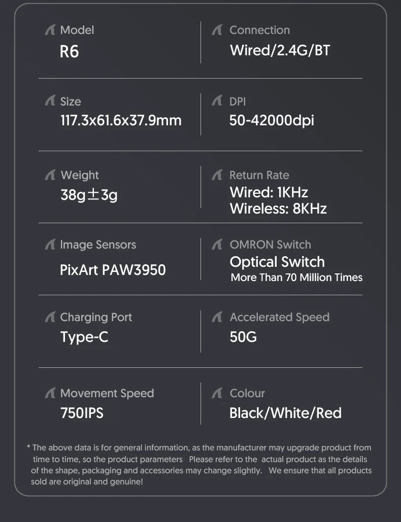 Mouse gaming wireless ATTACK SHARK R6 PAW3950MAX, polling 8Khz, ultraleggero 39g, MCU Nordic 52840, microswitch ottici Omron