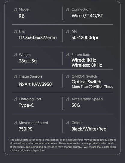 Mouse gaming wireless ATTACK SHARK R6 PAW3950MAX, polling 8Khz, ultraleggero 39g, MCU Nordic 52840, microswitch ottici Omron