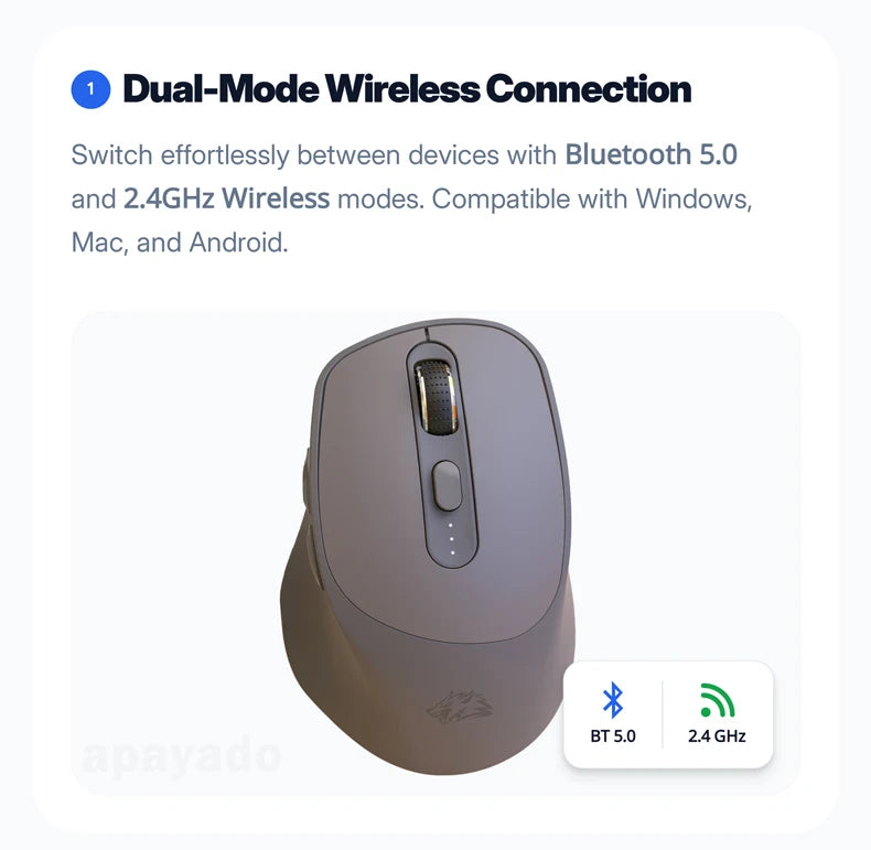 Mouse wireless FREEWOLF X7 Bluetooth 2.4G dual mode silenzioso ricaricabile 4000DPI con indicatore batteria ergonomico per PC Mac laptop