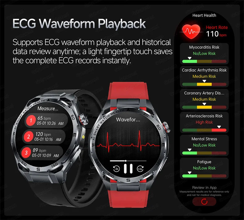 Smart Watch Men High-end Health Blood pressureblood oxygen lipids Uric acid Sapphire Smart watches Ai GPT Custom dial ECG 2026
