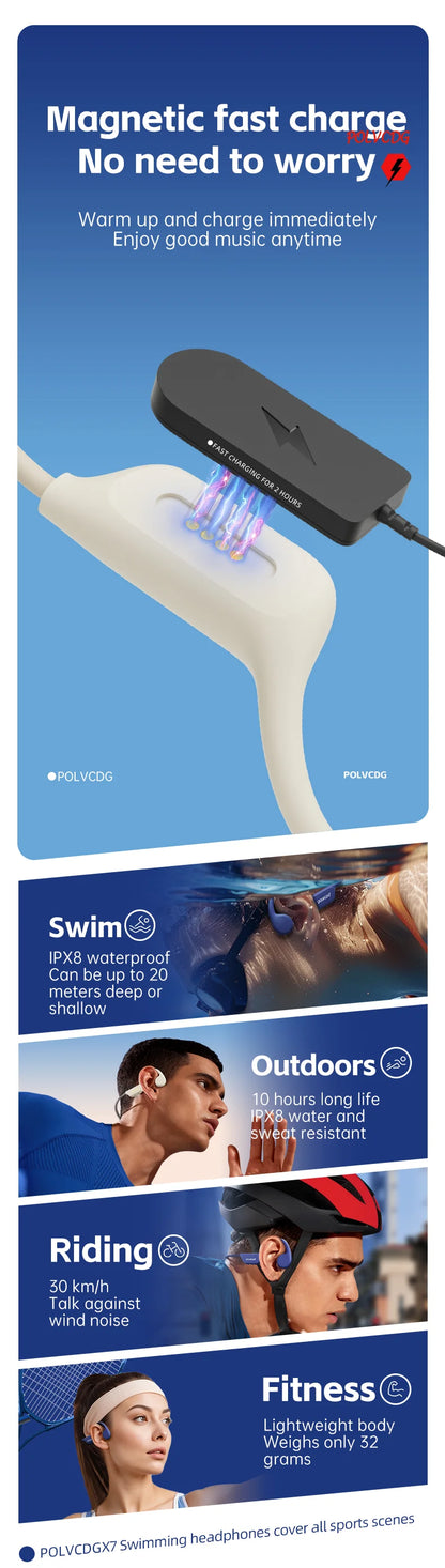 POLVCDG X7 Bone Conduction Headphones Bluetooth 5.3 IPX8 Waterproof Swimming Headset with 32GB MP3 Memory & Microphone