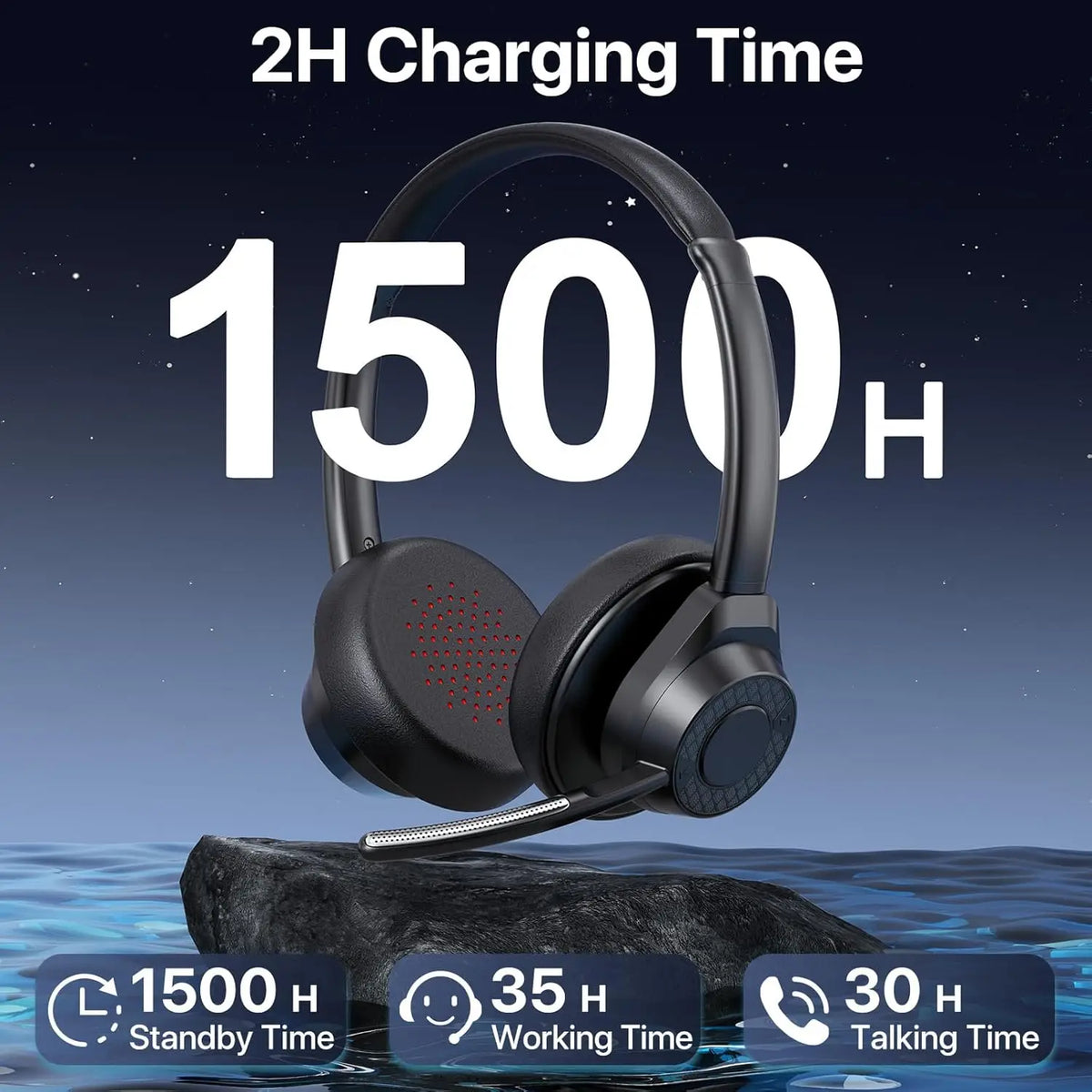 Bluetooth Headset V5.4 Wireless Headphones with Mic, Noise Cancelling Bluetooth Headset for Work, Office Calls, Zoom Meetings, Laptop & Mobile