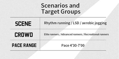QIAODAN TG1.0 Men's 2026 Marathon Racing Shoes Shock Absorbing High Rebound Distance Training Running Sneakers QDB023253285
