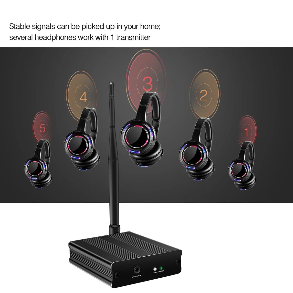 UHF RF Silent Disco Headphones Wireless DJ Headset System with 5 Headphones and 1 Transmitter, 500m Long Range Wireless Silent Party Headphones