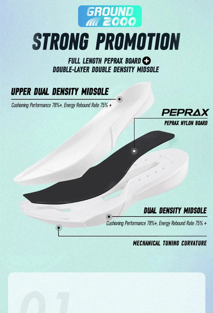 IRUNSVAN Carbon Fiber Sneakers Beginner/Advanced Running Shoes Breathable and Comfortable Thick Bottom Training Shoes unisex 130
