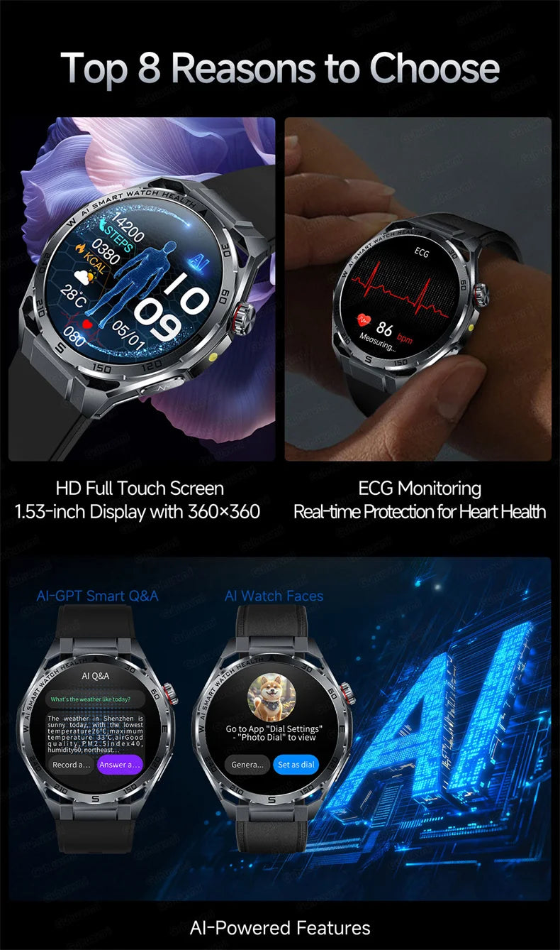 Smart Watch Men High-end Health Blood pressureblood oxygen lipids Uric acid Sapphire Smart watches Ai GPT Custom dial ECG 2026