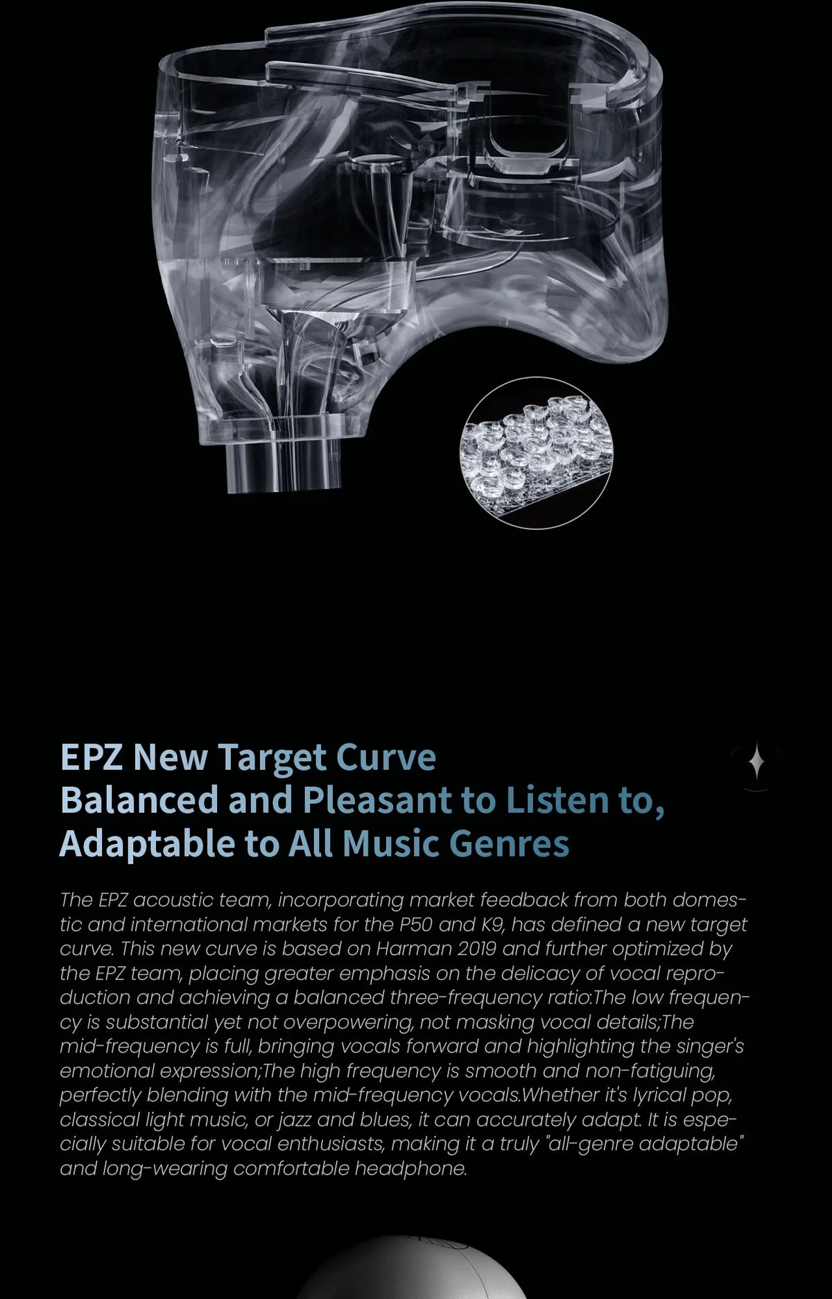 EPZ P40 PZT Ceramic HiFi In-Ear Headphones 2DD+1Planar Hybrid Drivers, EPZ P40 Ceramic Earphones with Silver-Plated Cable, 4.4mm/3.5mm Audiophile IEM