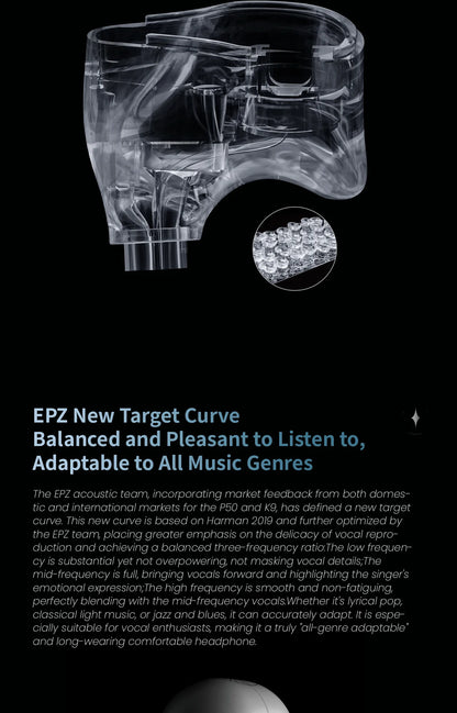 EPZ P40 PZT Ceramic HiFi In-Ear Headphones 2DD+1Planar Hybrid Drivers, EPZ P40 Ceramic Earphones with Silver-Plated Cable, 4.4mm/3.5mm Audiophile IEM