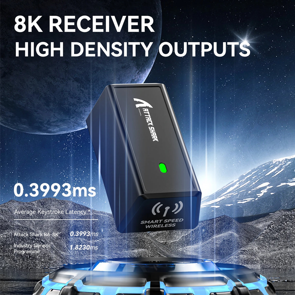 Mouse gaming wireless ATTACK SHARK R6 PAW3950MAX, polling 8Khz, ultraleggero 39g, MCU Nordic 52840, microswitch ottici Omron