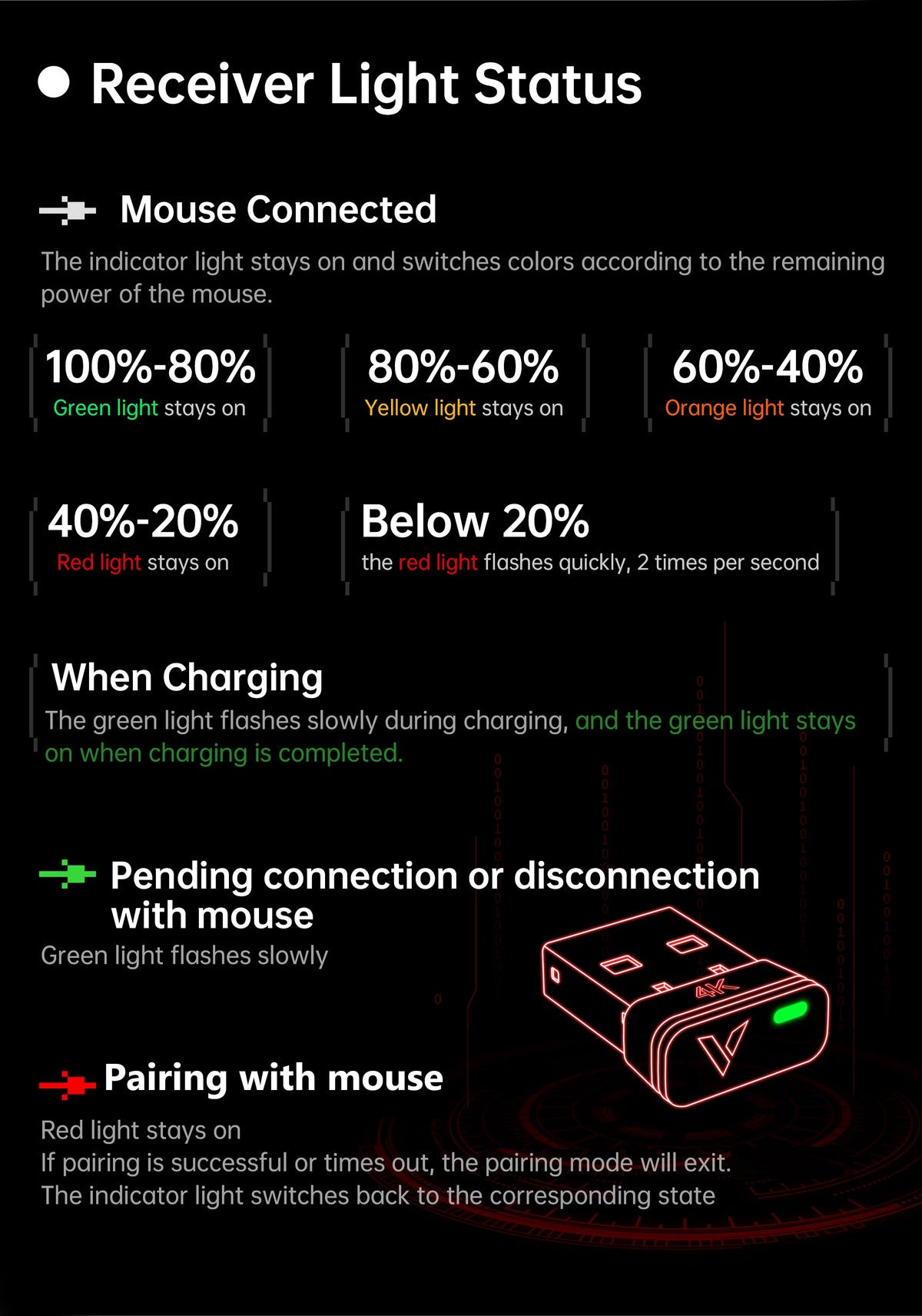 Rapoo VT3Pro GEN-1 Wireless Gaming Mouse 26,000 DPI, 8KHz Polling Rate, 59g Lightweight, 9 Programmable Buttons, PAW3398 Optical Sensor