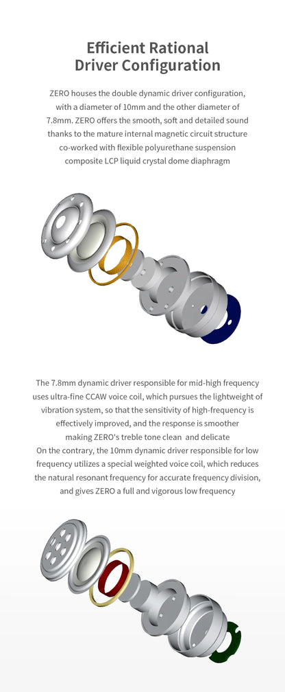 TRUTHEAR x Crinacle ZERO Wired IEM Earphones Dual Dynamic Drivers HiFi Bass Earbuds with 0.78mm 2Pin Cable for Gaming & Music