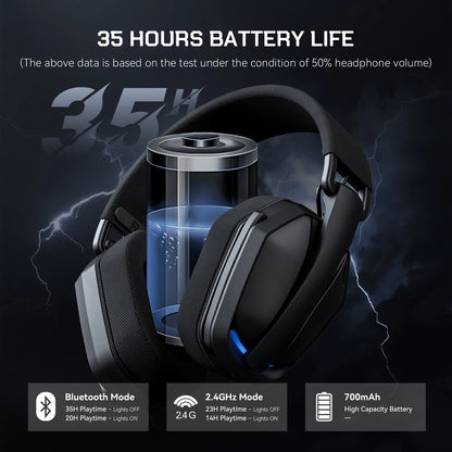 Auscultadores Gaming Sem Fios Tri-Mode EKSA G19BT – Bluetooth 5.4, Auscultadores Gaming 2.4GHz de Baixa Latência com Microfone para PC, PS5, Xbox