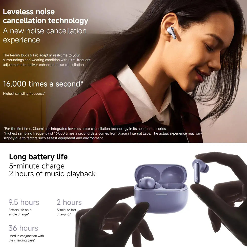 Xiaomi Redmi Buds 6 Pro Wireless Bluetooth Earphones – Hi-Res LDAC, 55dB Active Noise Cancelling ANC Earbuds with Microphone