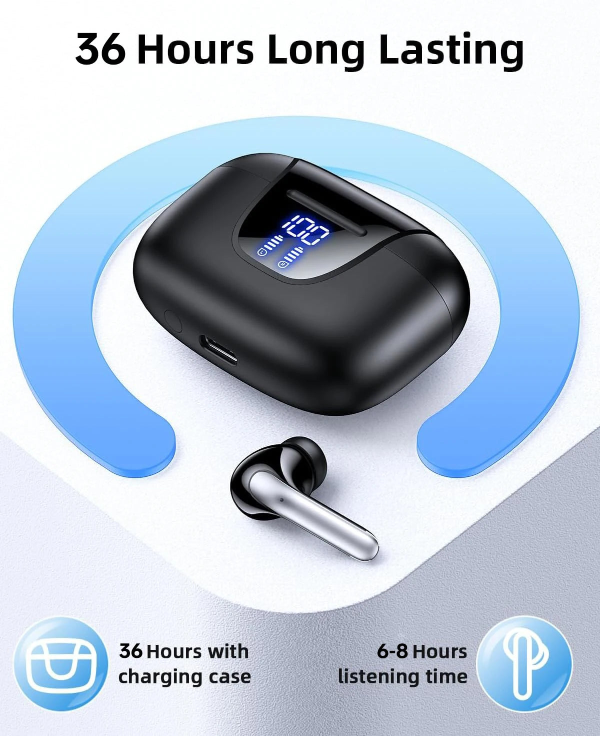 ANC Bluetooth 5.3 Wireless Earbuds with LED Display – Active Noise Cancelling TWS Earphones with Mic, 36H Playtime