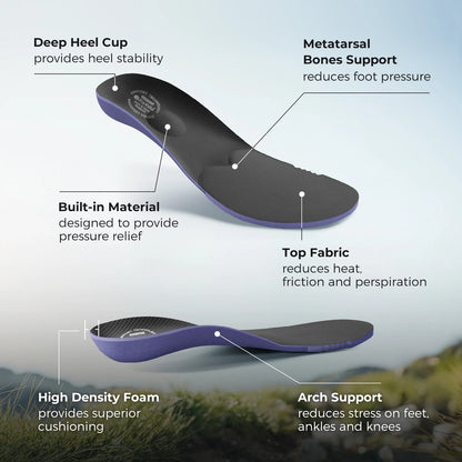FitVille Non-Slip Trail Running Shoes Men's Sneakers Extra Wide Lightweight for Male Swollen Feet Arch Support Pain Relief