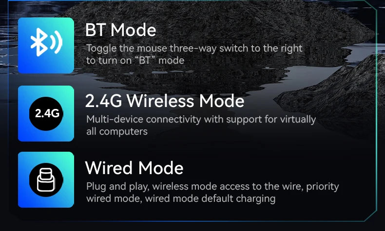 Mouse gaming wireless ATTACK SHARK R6 PAW3950MAX, polling 8Khz, ultraleggero 39g, MCU Nordic 52840, microswitch ottici Omron
