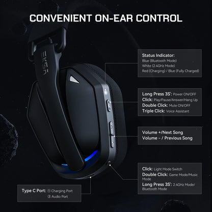EKSA 2.4GHz Wireless Gaming Headset with Mic – Bluetooth Gaming Headphones for PC, PS5 & Xbox, Ultralight Foldable Over-Ear Headset