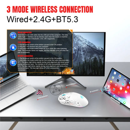 Mouse gaming Bluetooth a 3 modalità, ricaricabile, 2.4G USB wireless, con retroilluminazione RGB, per iPad, tablet, laptop e computer