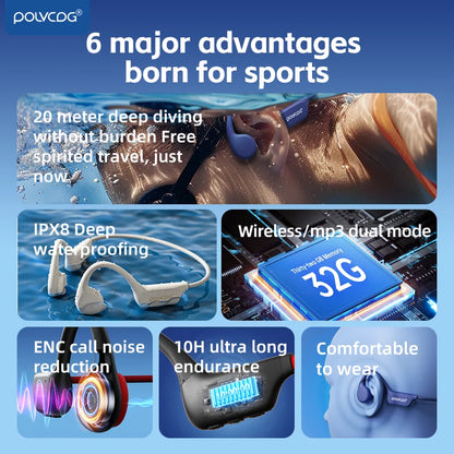 POLVCDG X7 Bone Conduction Headphones Bluetooth 5.3 IPX8 Waterproof Swimming Headset with 32GB MP3 Memory & Microphone