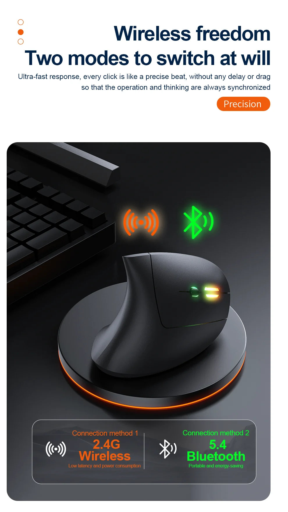 Mouse verticale wireless Bluetooth 2.4G ricaricabile ergonomico 1600DPI regolabile da gaming 6 pulsanti per laptop PC computer