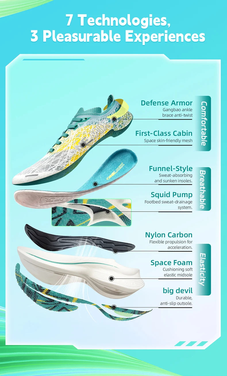 ONEMIX Carbon Plate Running Shoes for Men Shock Absorption Ultra-light Sports Shoes Rebound Outdoor Women Marathon Sneakers