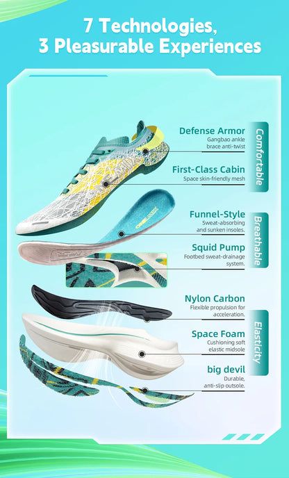 ONEMIX Carbon Fiber Plate Running Shoes Traction Shock Absorption Sneakers Professional Marathon PB Racing Sports Trainers Shoes