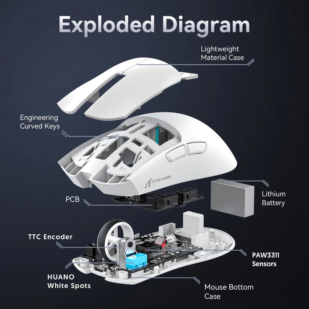 Attack Shark R1/X11 Tri-Mode Wireless Gaming Mouse, 18,000 DPI PAW3311 Bluetooth, 2.4GHz & Wired Lightweight Programmable Gaming Mouse for PC & Laptop
