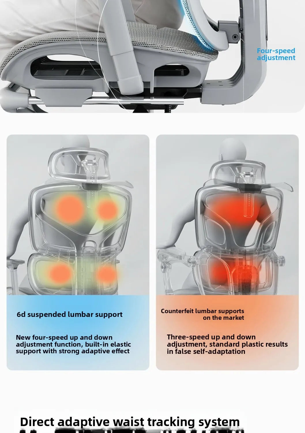 Nastavitelná ergonomická kancelářská židle ze síťoviny, prodyšná počítačová židle s vysokým opěradlem, 6D bederní opěrkou a výsuvnou podnožkou