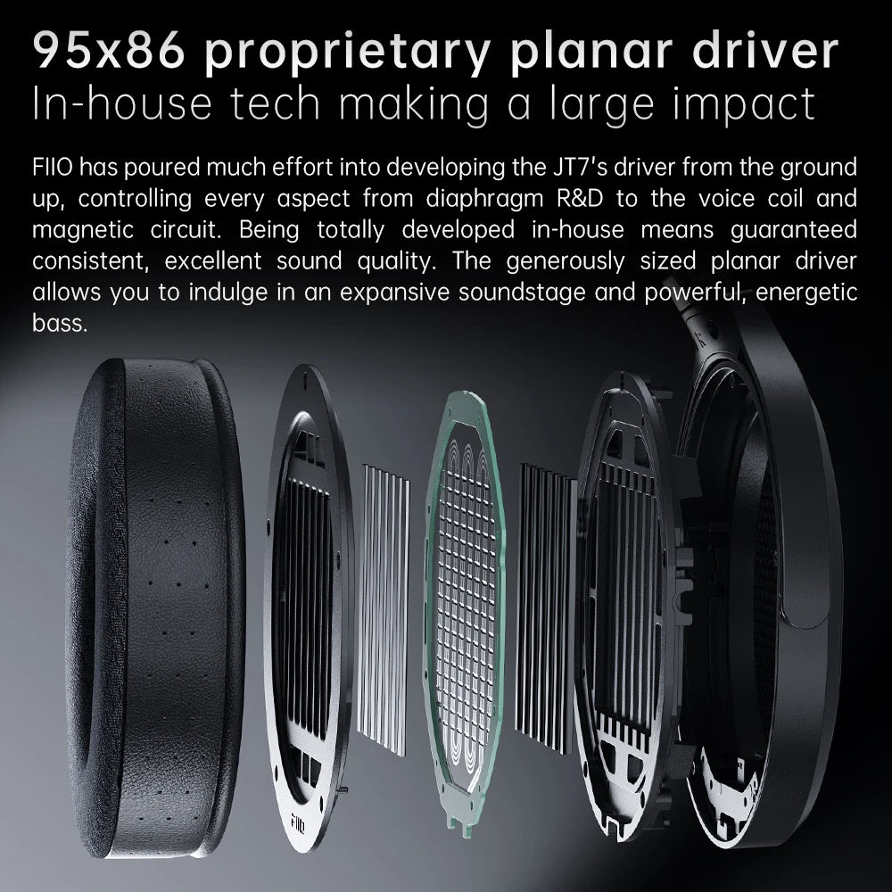FiiO JT7 Planar Magnetic Over-Ear Audiophile Headphones – 95x86mm Driver, 4.4mm & 3.5mm Wired HiFi Headset