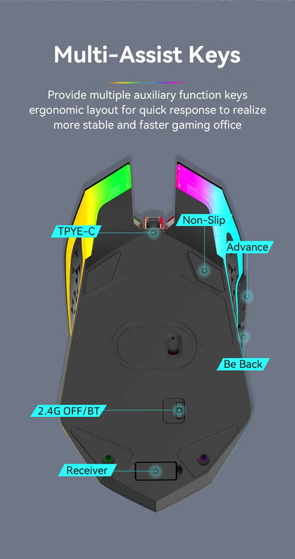 2.4GHz Bluetooth Wireless Mouse Rechargeable RGB Backlight Mice 1600 DPI Ergonomic Design Gaming Mouse for PC Laptop Macbook