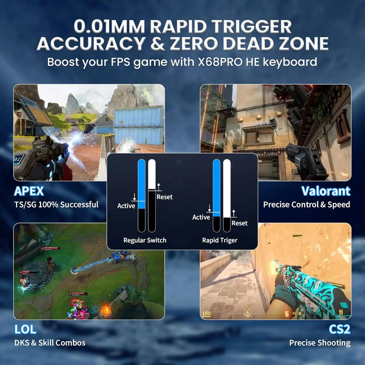 ATTACK SHARK X68PRO HE Wireless Rapid Trigger Gaming Keyboard, 60% Hall Effect Magnetic Keyboard, Tri-Mode Mechanical Gaming Keyboard with 8K Polling Rate & Adjustable Actuation