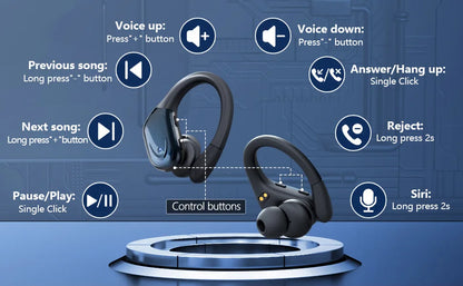 Bluetooth 5.3 Earphones True Wireless Headphones – Bluetooth 5.3 Earphones with Mic, Sports Earhooks, Noise Reduction, Waterproof TWS Bluetooth 5.3 Earphones for Running, Gym & Outdoor Use