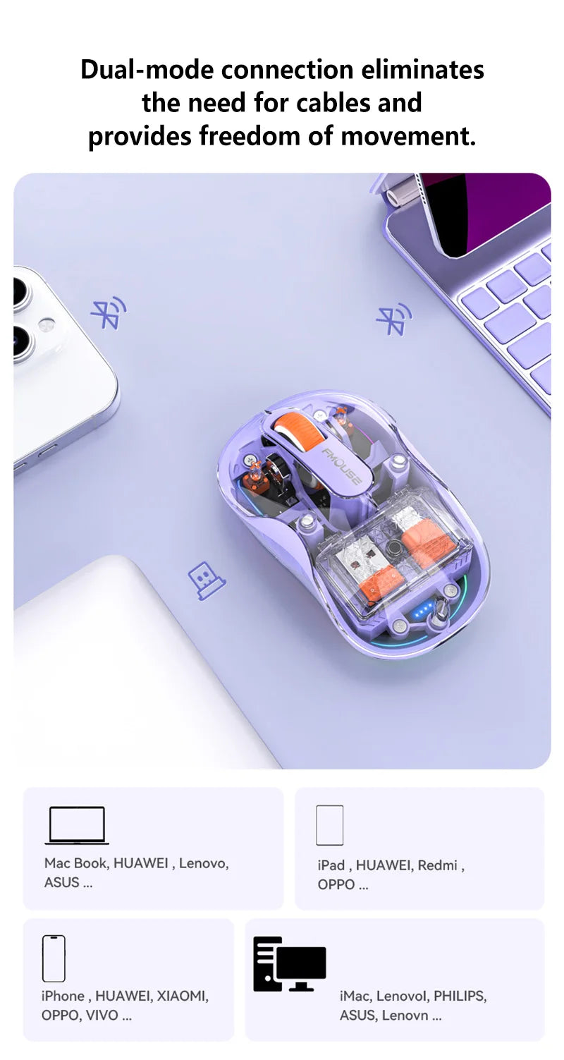 Lenovo Transparent Wireless Mouse Tri-Mode Bluetooth 2.4G Rechargeable RGB Breathing Light Mouse for Laptop PC Office