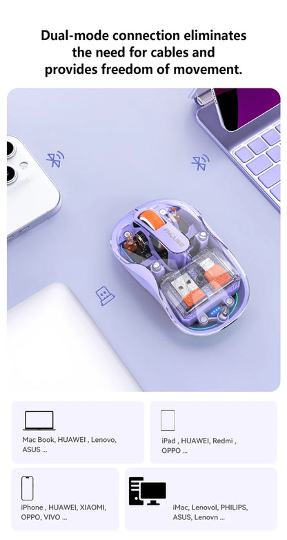 Lenovo Transparent Wireless Mouse Tri-Mode Bluetooth 2.4G Rechargeable RGB Breathing Light Mouse for Laptop PC Office