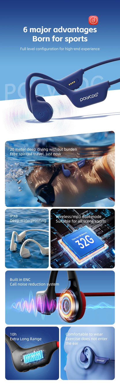 POLVCDG X7 Bone Conduction Headphones Bluetooth 5.3 IPX8 Waterproof Swimming Headset with 32GB MP3 Memory & Microphone