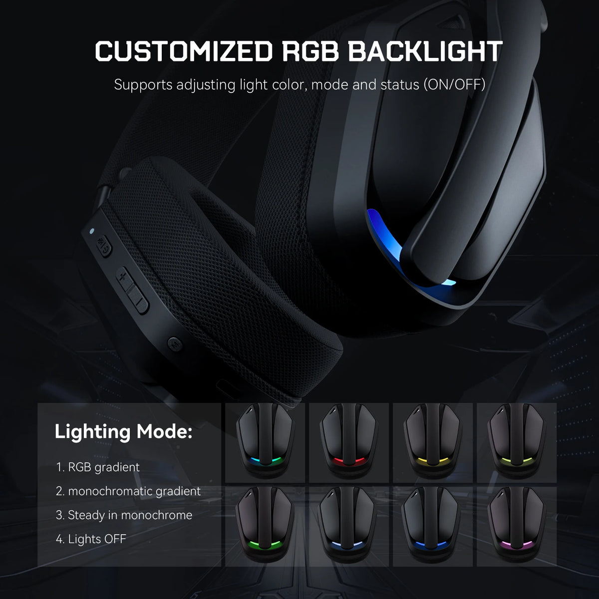 Auscultadores Gaming Sem Fios Tri-Mode EKSA G19BT – Bluetooth 5.4, Auscultadores Gaming 2.4GHz de Baixa Latência com Microfone para PC, PS5, Xbox