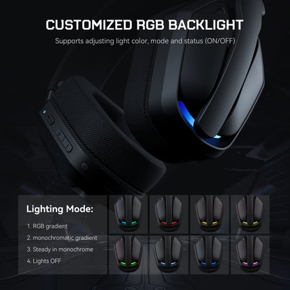 Auscultadores Gaming Sem Fios Tri-Mode EKSA G19BT – Bluetooth 5.4, Auscultadores Gaming 2.4GHz de Baixa Latência com Microfone para PC, PS5, Xbox