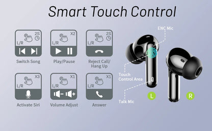 Wireless Earbuds Bluetooth 5.3 ENC Mic – 36H Playtime LED Display Wireless Earbuds with Noise Cancelling, Deep Bass In-Ear Headphones