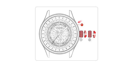 Seagull 24 Solar Terms Men Watch Star Calendar Luxury Watches Creative Big dipper Automatic Mechanical Wristwatch reloj New 1078